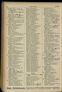 Telefonbuch von Cassel